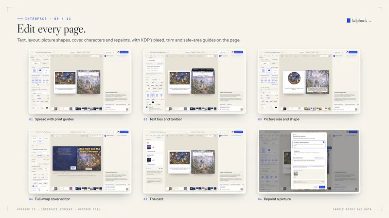 Prancha com 6 capturas de tela da interface do kdpbook em molduras claras sobre fundo de papel, sob o título “Edit every page.”