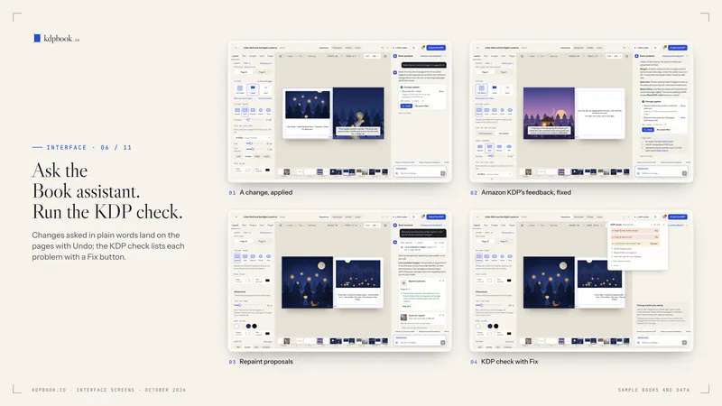 Prancha com 4 capturas de tela da interface do kdpbook em molduras claras sobre fundo de papel, sob o título “Ask the Book assistant. Run the KDP check.”