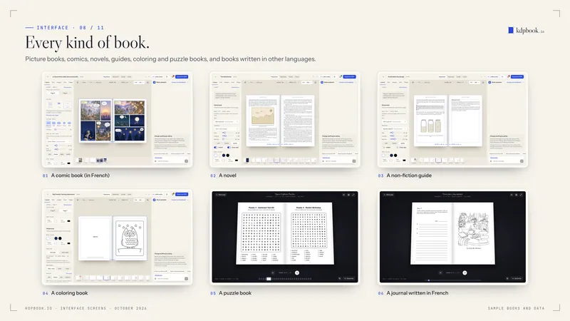 Prancha com 6 capturas de tela da interface do kdpbook em molduras claras sobre fundo de papel, sob o título “Every kind of book.”